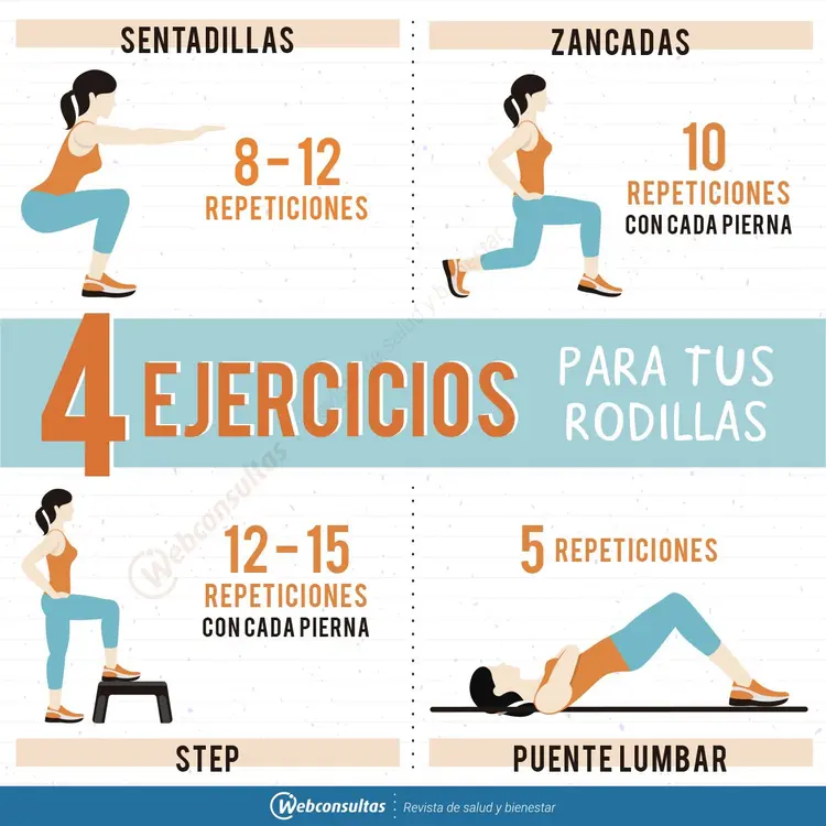 6 ejercicios que puedes hacer en casa para fortalecer tus rodillas