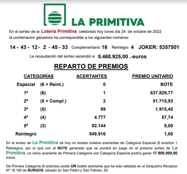 Lotería Primitiva de España