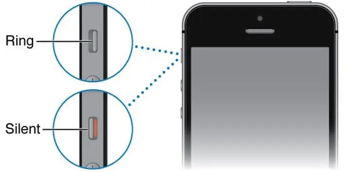 Cómo silenciar o desactivar modo silencio iPhone 14 Pro y iPhone 14 Pro Max ✔️
